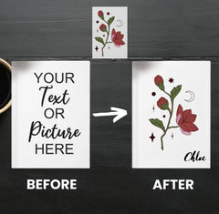 Personalized Photo to Canvas Print Wall Art, Canvas Prints with Your Photos, Customized Frame Printing with Stretcher Bar, Vertical Frame