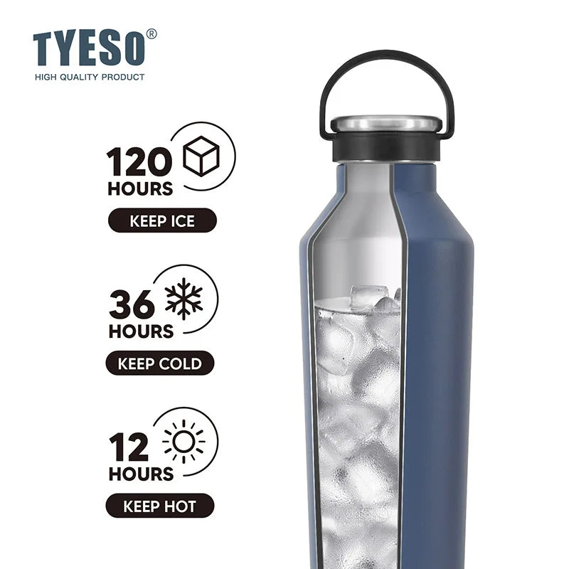 Stainless Steel Vacuum Insulated Water Bottle Portable Durable  Leak-Proof for Outdoor Sports Matte Finish Carry Handle