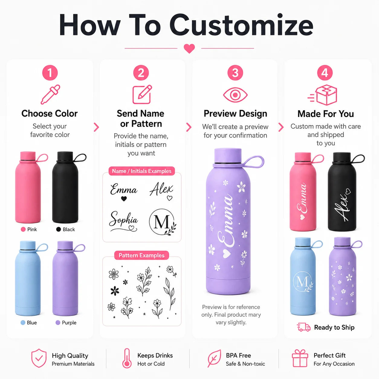 Personalized Stainless Steel Insulated Water Bottle with Custom Engraving