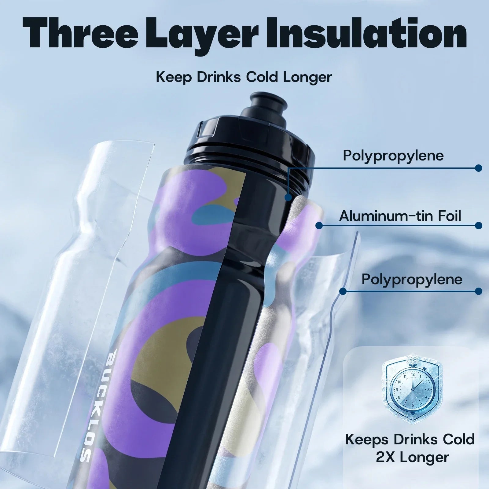 Cycling Water Bottle – 610ml/710ml Portable Sports Bottle