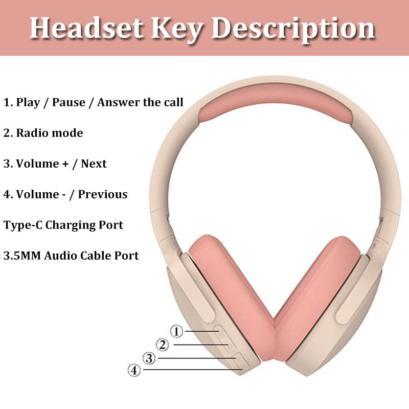 Wireless Bluetooth Headphones, Noise Canceling Headphones Stereo Sound Sport Gaming Headset