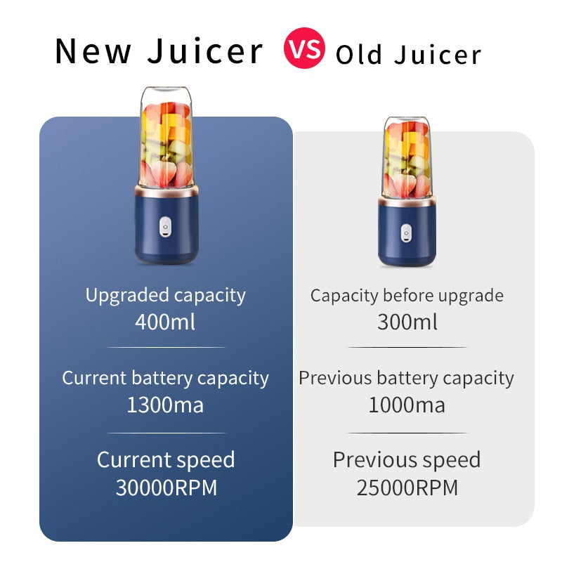 Portable Automatic Juicer Cup, Automatic Electric Fruit Juicer