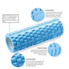 Massage Roller, Muscle Recovery, Deep Tissue Massager, Wet Felting